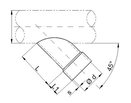 Wymiary tss45